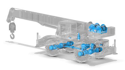 industrial axle and transmission equipment